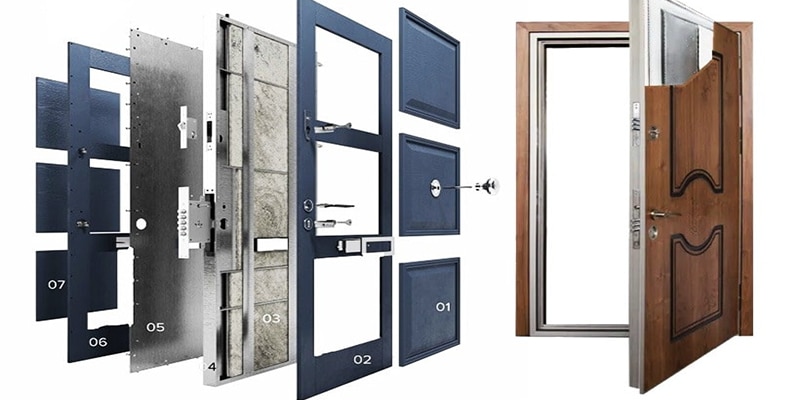 اجزای درب ضد سرقت استاندارد [۱۴۰۴]: کالبدشکافی کامل امنیت خانه شما