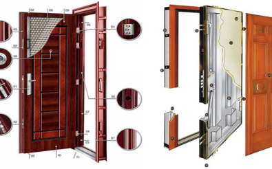 همه چیز درباره چهارچوب درب ضد سرقت (انواع، نصب و قیمت) | ارغوان درب