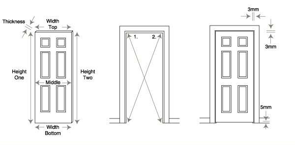ابعاد استاندارد درب ضد سرقت (راهنمای کامل اندازه‌گیری و نصب)